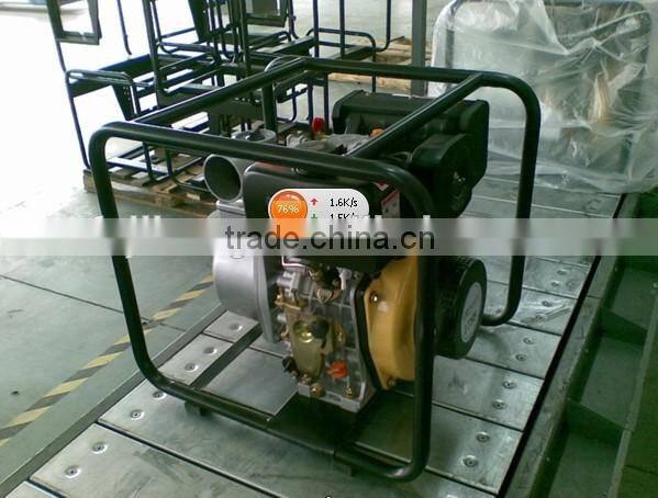 Small Diesel water pump 2" inch, Diesel irrigation water pumps for agriculture