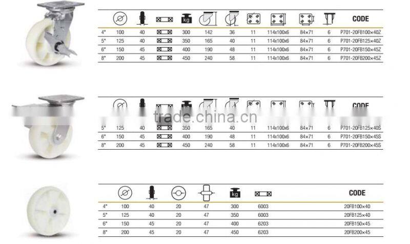 100mm-200mm Heavy duty nylon casters with welding steel