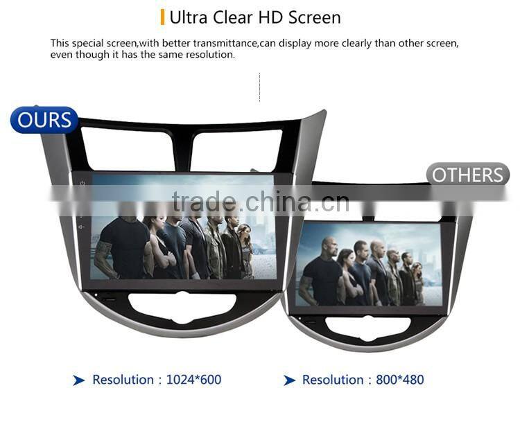 9 Inch FR FL RR RL 4 Channel car radio dvd with gps mirror for kia