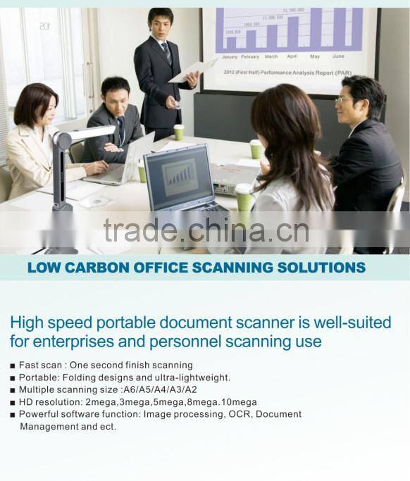 Office supplies High Resolution text reader document scanner