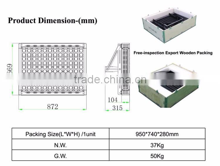 high poweroutdoor floodlight led replace halogen 150w 200w 300w 400w 500w 600w 700w