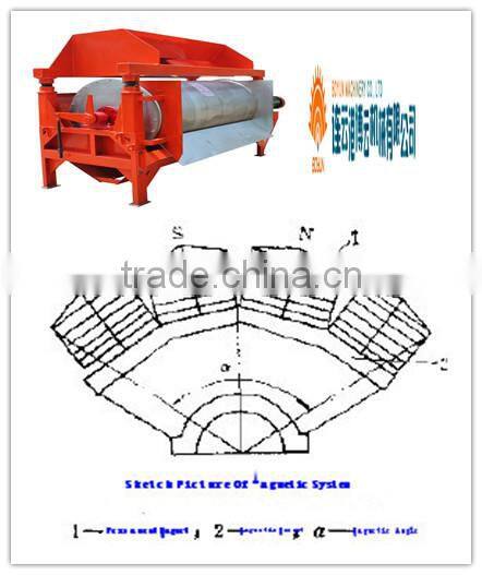 2016 Magnetic Separator Iron Separation Machines for Sale