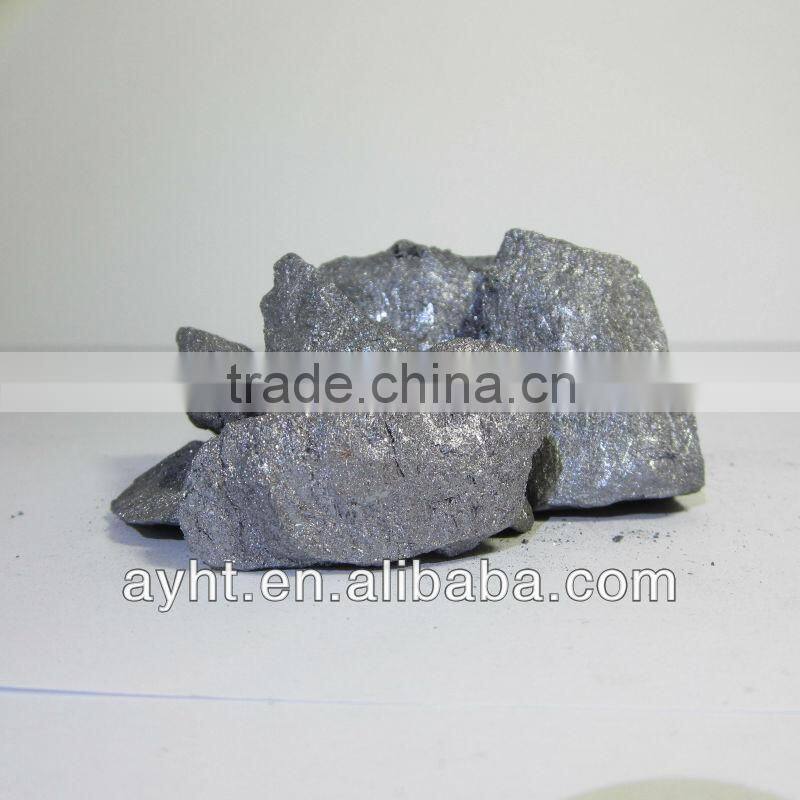 Ferrosilicon/FeSi inoculant grits/granules China import and export company