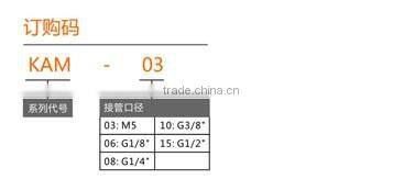 Good quality made in china factory GOGO Check Valve single miniature