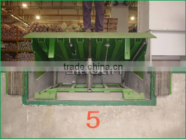 DKL Mechanical Dock Leveler