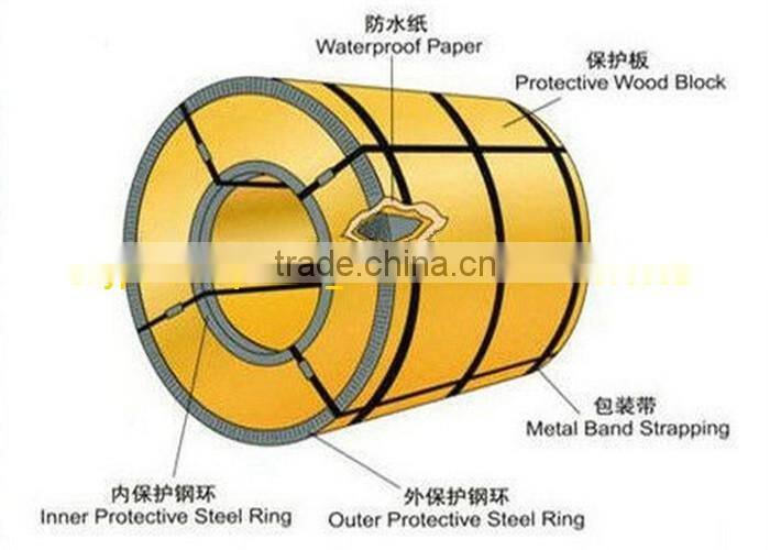Tinplate sheet in coil,tin plate,electrolytic tinplate sheet MR T-2 coil weight 5~9tons