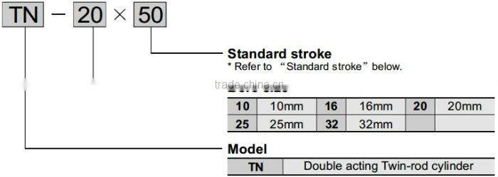 Airtac Type TN TDA Cylinder KOGANEI Twin Dual Rod Cylinder