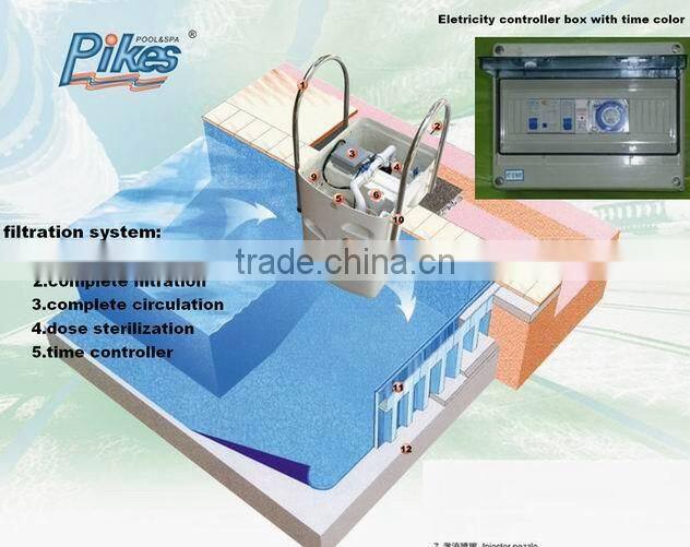 High Quality Polyethylene Sand Filter for Water Treatment PK8029