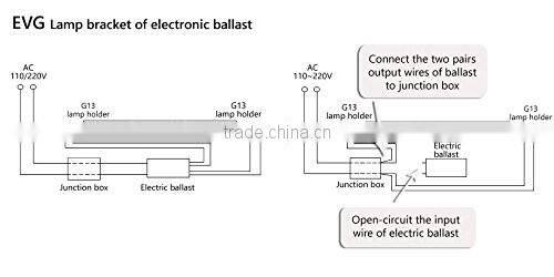 milk white PC cover SMD2835 13w t8 led tube lighting