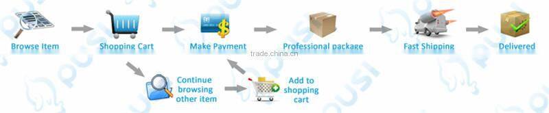 Vasens 168 Rearview Mirror Car DVR 4.3" LCD Hidden Dual Lens HD 720p Cycle Recording Car Dashboard camera