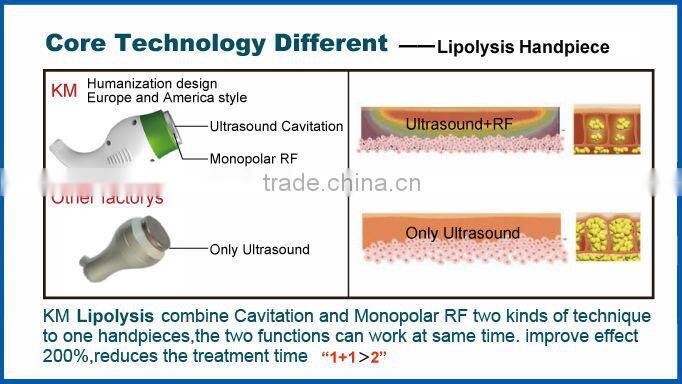 Professional ultraschall kavitation vacuum slimming with CE ISO13485 SGS TUV FDA