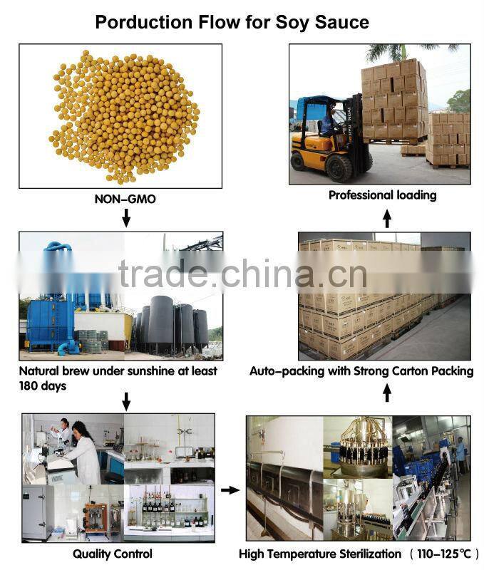 Sesame Seed Oil 100% Pure chinese seasoning oil