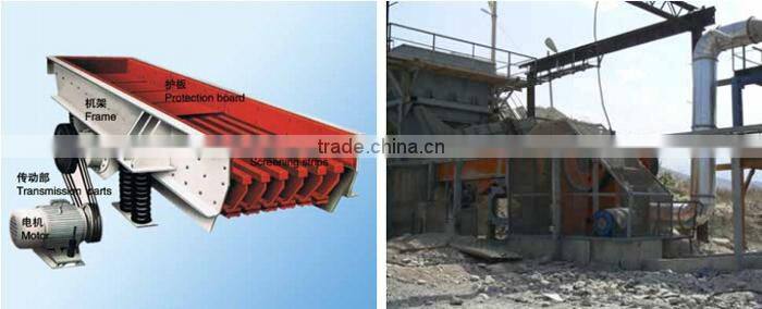 Professional vibrating feeder machine for mining provided by TongLi Machinery since 1958