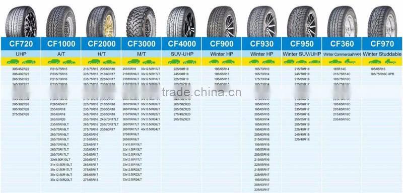 Comforser off road suv tyres 4x4 mud terrion tire at terrion tire wholesale from china