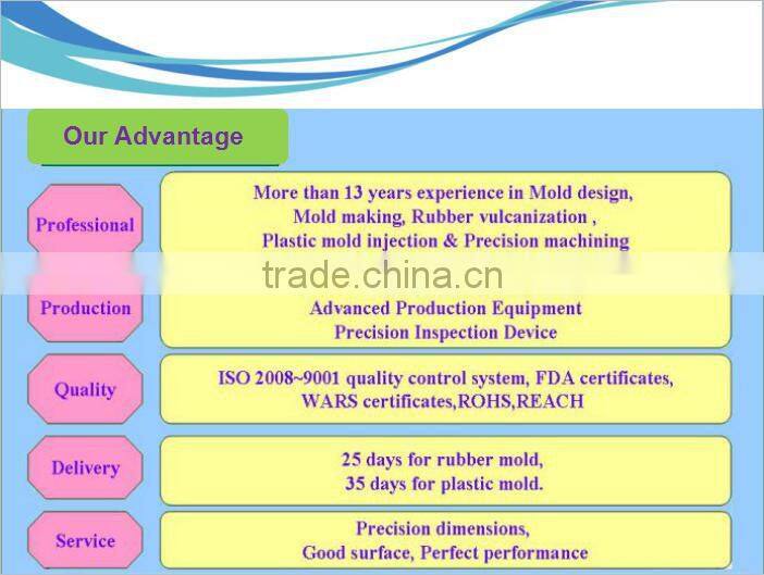 Vacuum forming Equipment plastic shell