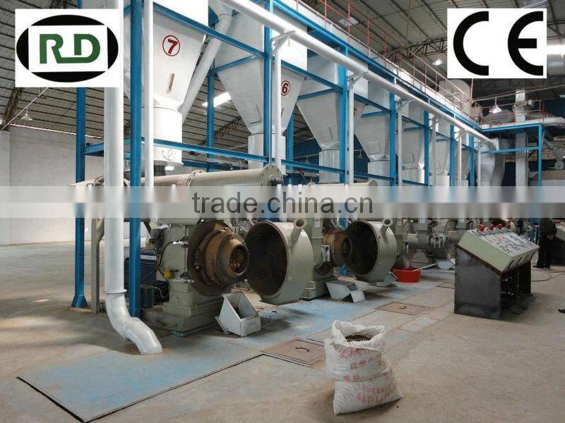 Hot sale! CE certificate! High quality ring die biomass wood pellet press mill