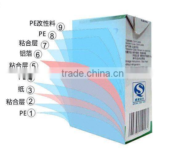 aseptic milk packaging materails