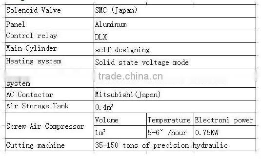 plastic vacuum forming machine