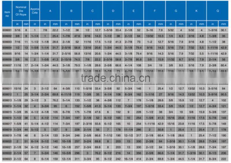 galvanized bs464 wire rope thimble