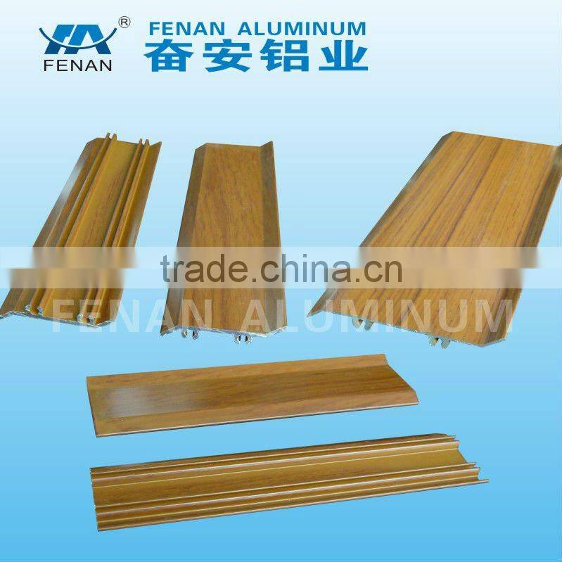 Top 20 manufacturer of Roller Shutter Aluminium Profile