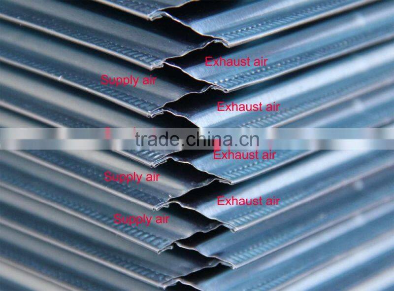 Heating unit air to air heat exchanger with air condition for plates