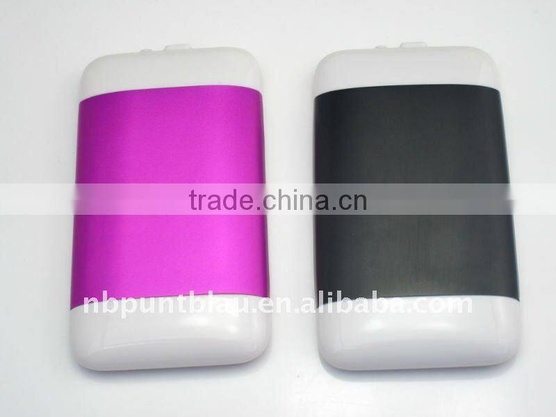 solar charger for Iphone