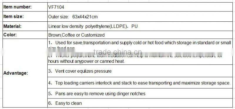 Rotomolding china factory plastic food thermal lunch box