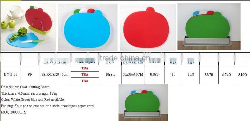 Plastic Oval Cutting Board