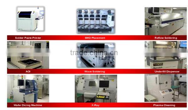 Wind & solar power inverter toroidal common mode choke