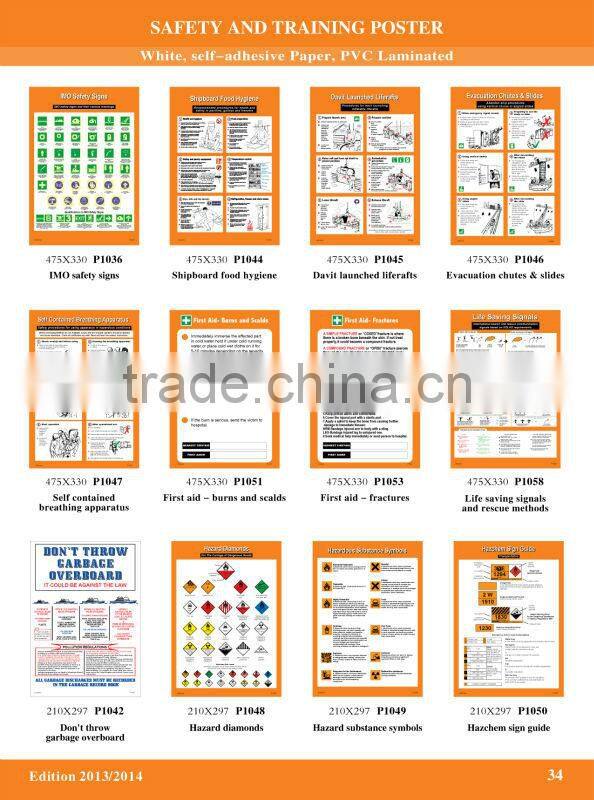 Trainning/Safety /Environmental Poster