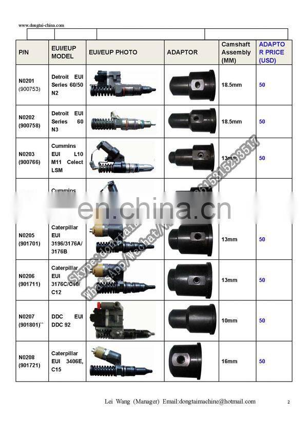 CAM BOX , EUI/EUP TESTER, EUI EUP ADAPTORS