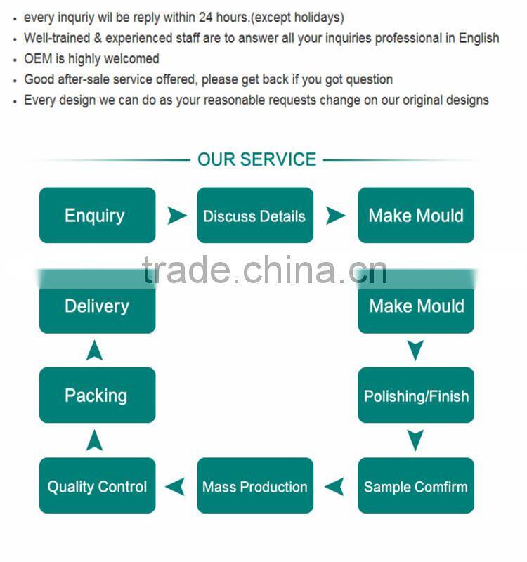 tempered glass for bathroom sliding doors