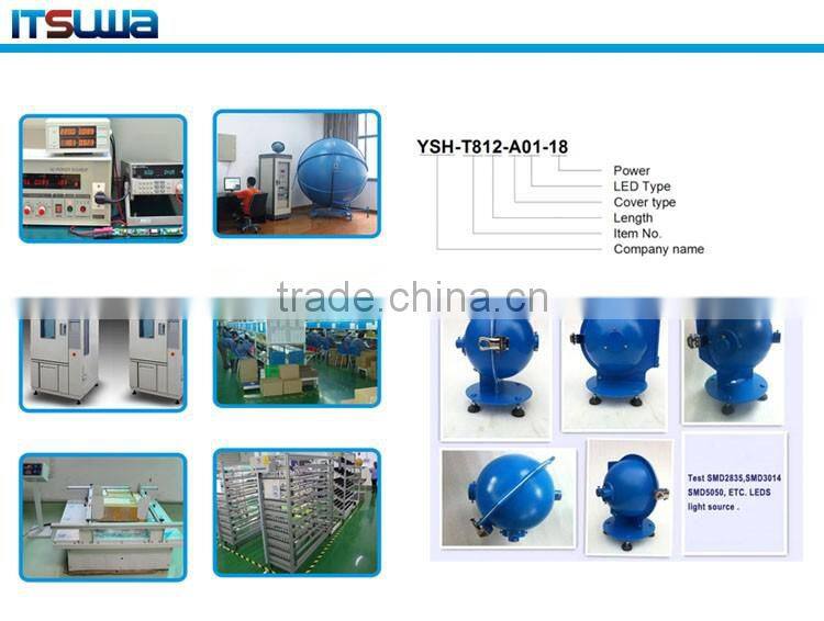 200w High Bay Global leader in the LED manufacturing segment