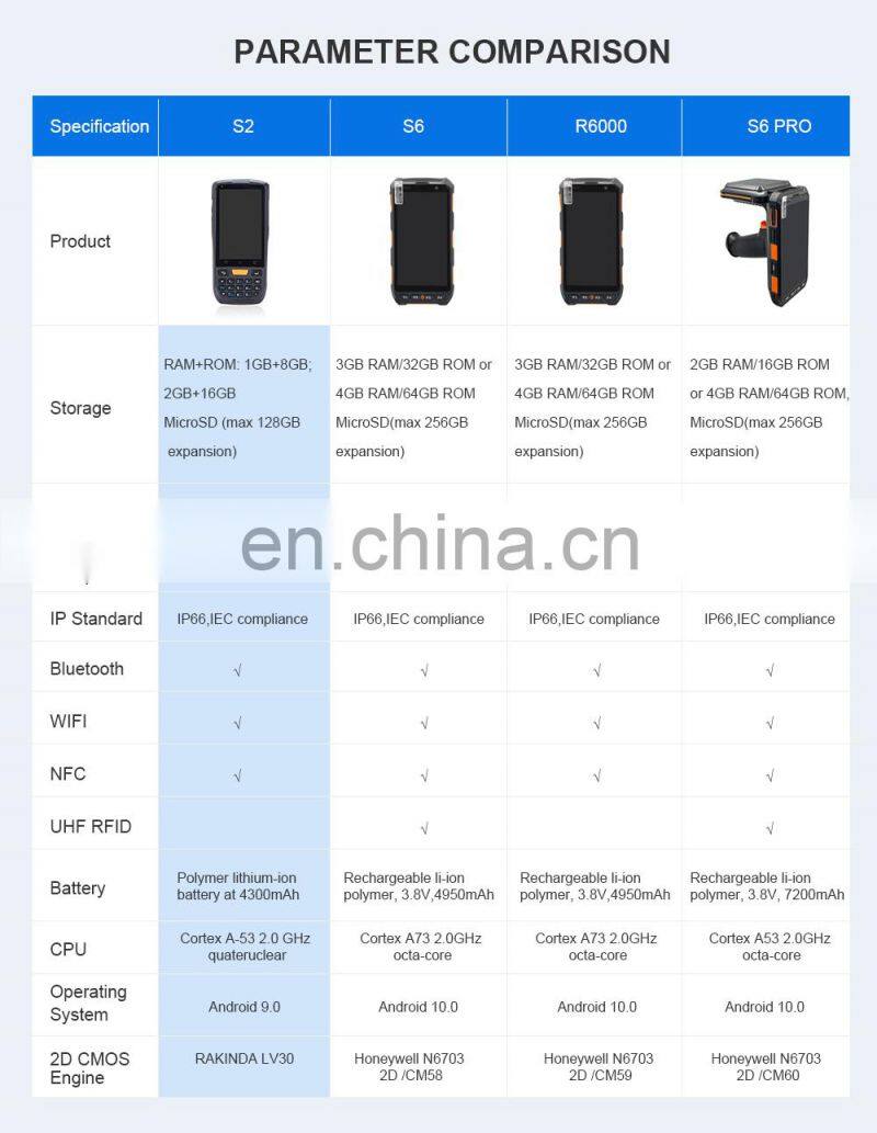 Portable Data Terminal Android 11 1D 2D Barcode Scanner PDA for Warehouse Inventory