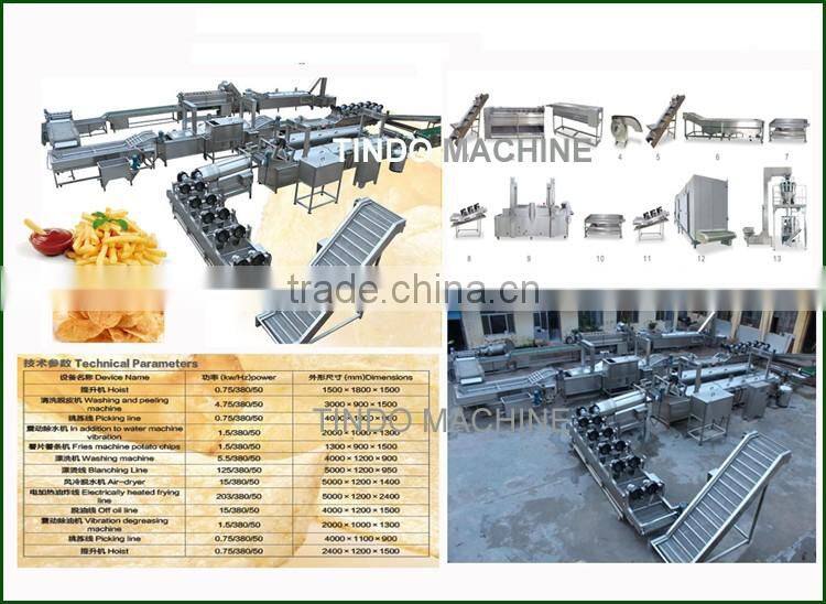fully automatic french fries machine for sale 100-800KG/H