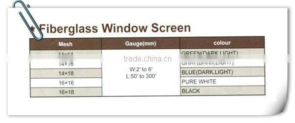 Environmental Friendly fiberglass Window Screens
