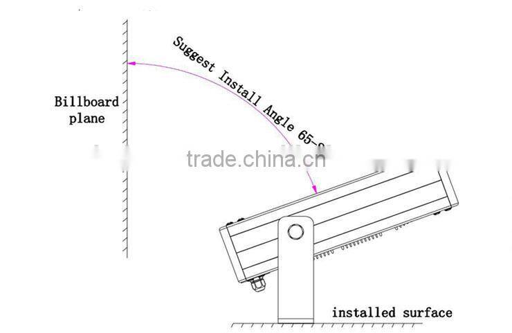easy maintenance portable soccer field lights with CE ROHS TUV ETL UL
