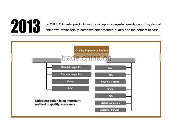18/8 304 FDA and LFGB high quality round bottom flask