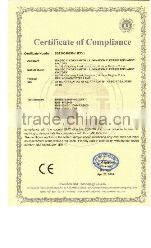 GU10,MR16,E14,E27 smd led bulb e27 energy saving