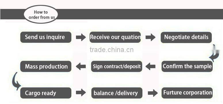 Silicone hand gel sanitizer cover holder 30ml bbw