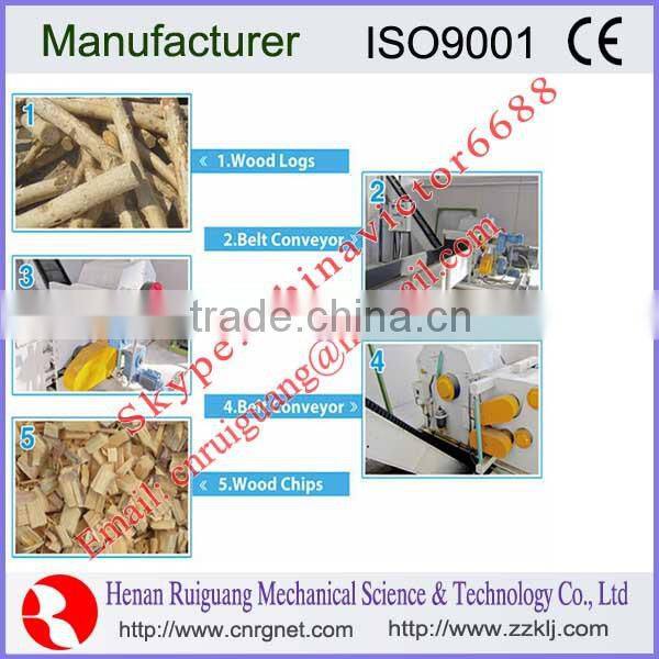 Orient group ruiguang ISO2008 drum wood chipper