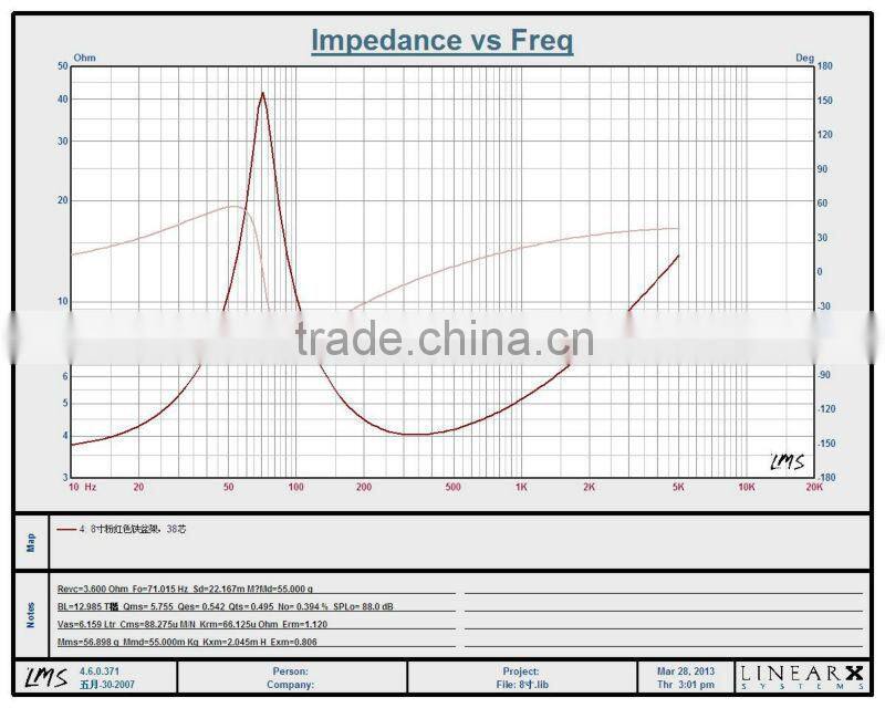 powerful high sensitivity 8 inch neodymium car speakers and subwoofer