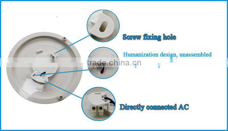 Round Plastic Flush Mount Light Cover