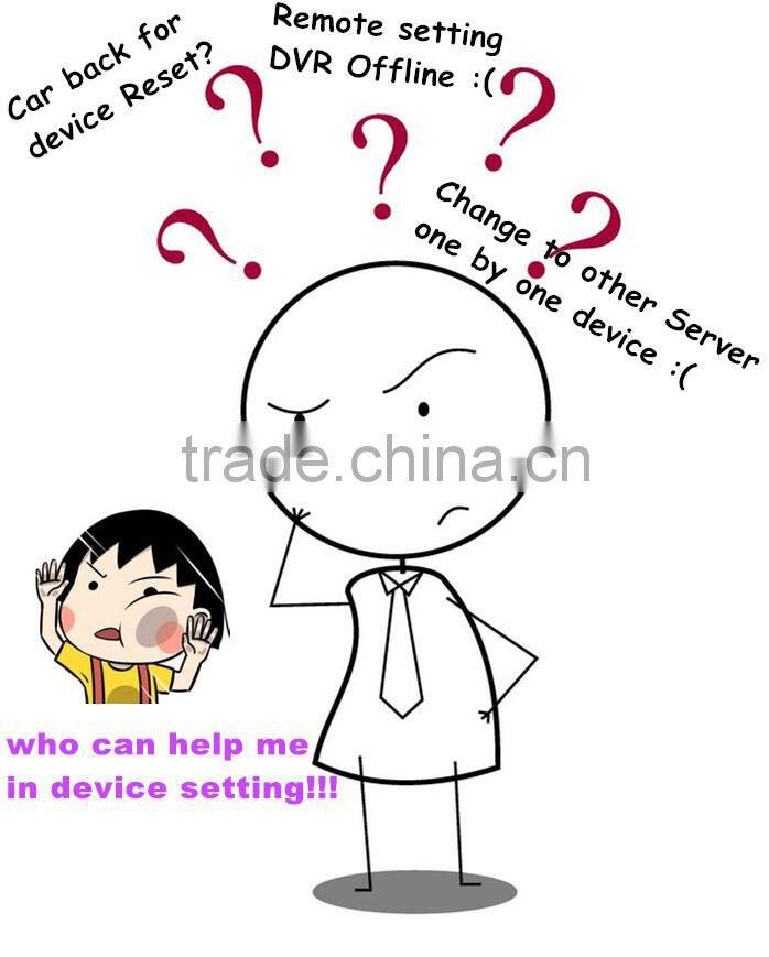 Richmor h.264 SD MDVR with 3G remote control and GPS tracking bus mobile DVR