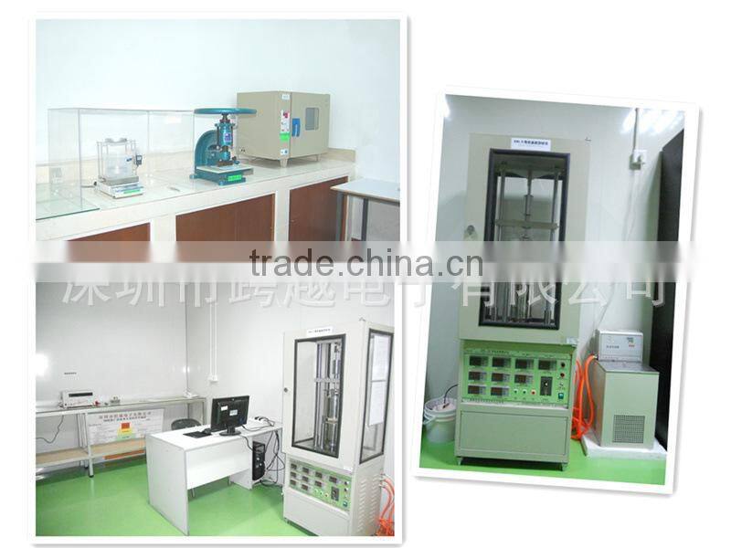 Chip thermal silicone pad