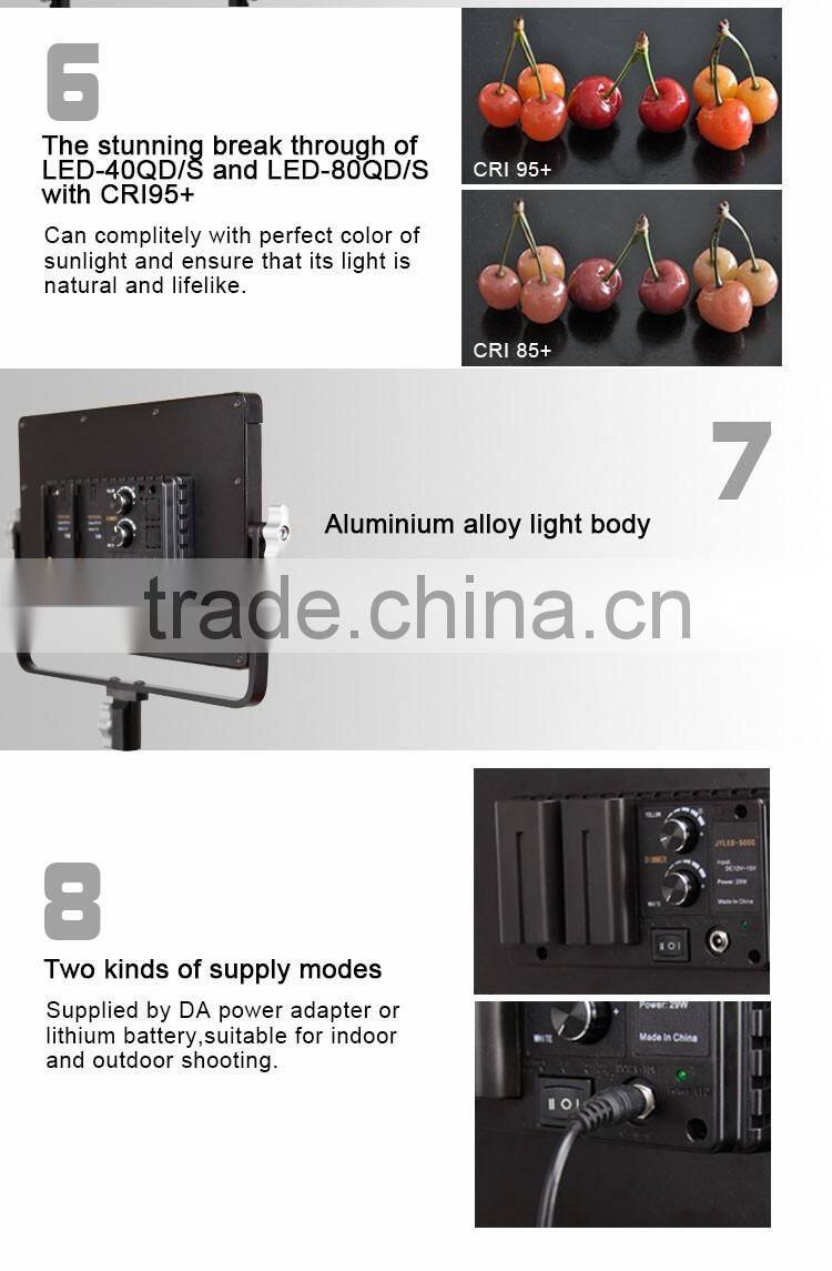 New patent color changeable CRI over 95 Soft light ray square video camera led light for shooting children