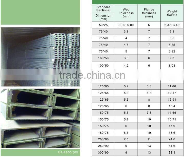 UPE120 steel U channel