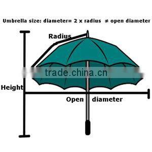 Advertising waterproof high quality promotional beach umbrella painting