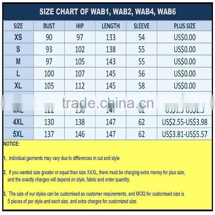 Latest designed Abaya For Women