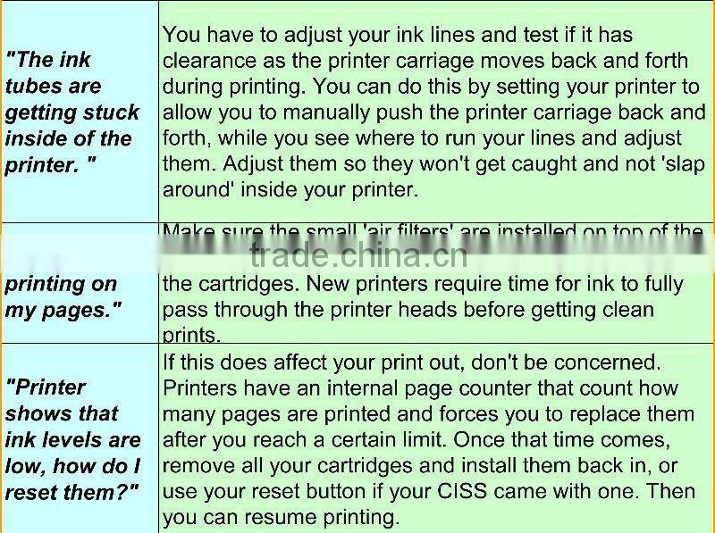 CISS For Epson C90/CX5500/C92/CX5600/C79/ With Combo Chip